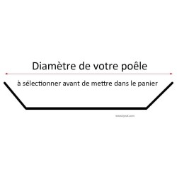 Poêle acier   "Carbone +"    manche plat